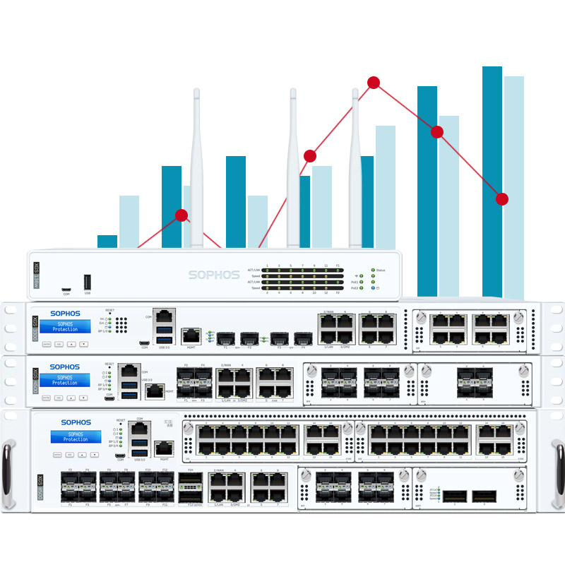 a picture is following